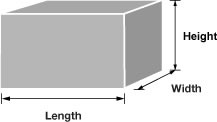 Examples of Package Dimensions